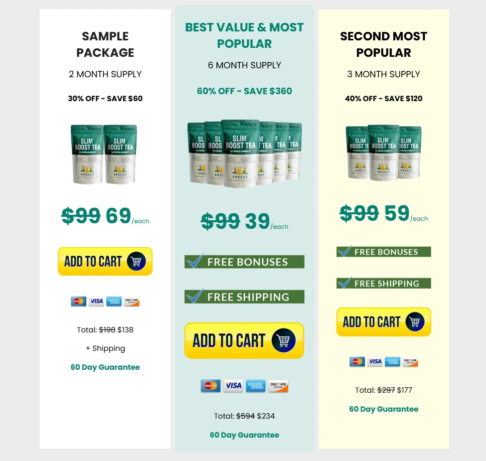 Slim Boost Tea Pricing Table